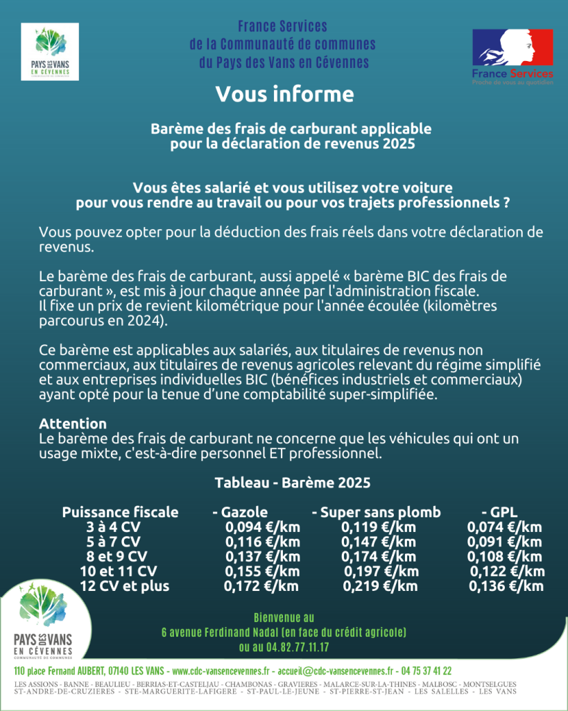 Barème des frais de carburant pour la déclaration de revenus 2025